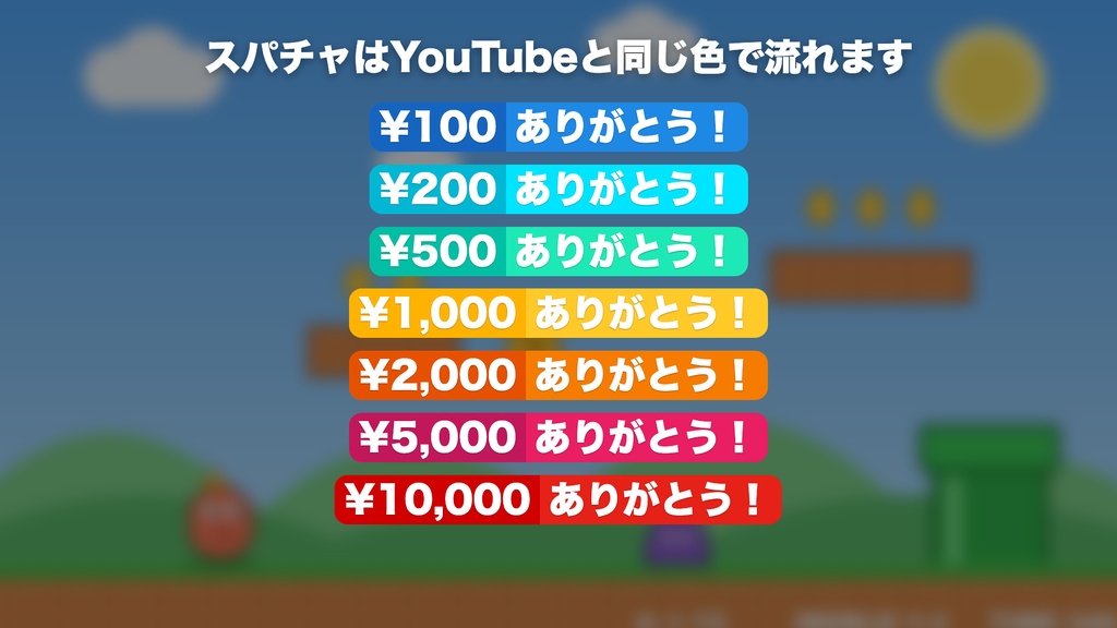 【わんこめテンプレート】ニコニコ風コメント