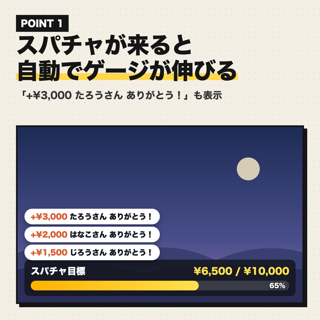 【期間限定大幅値下げ✨】わんコメ用 スパチャ目標ゲージ