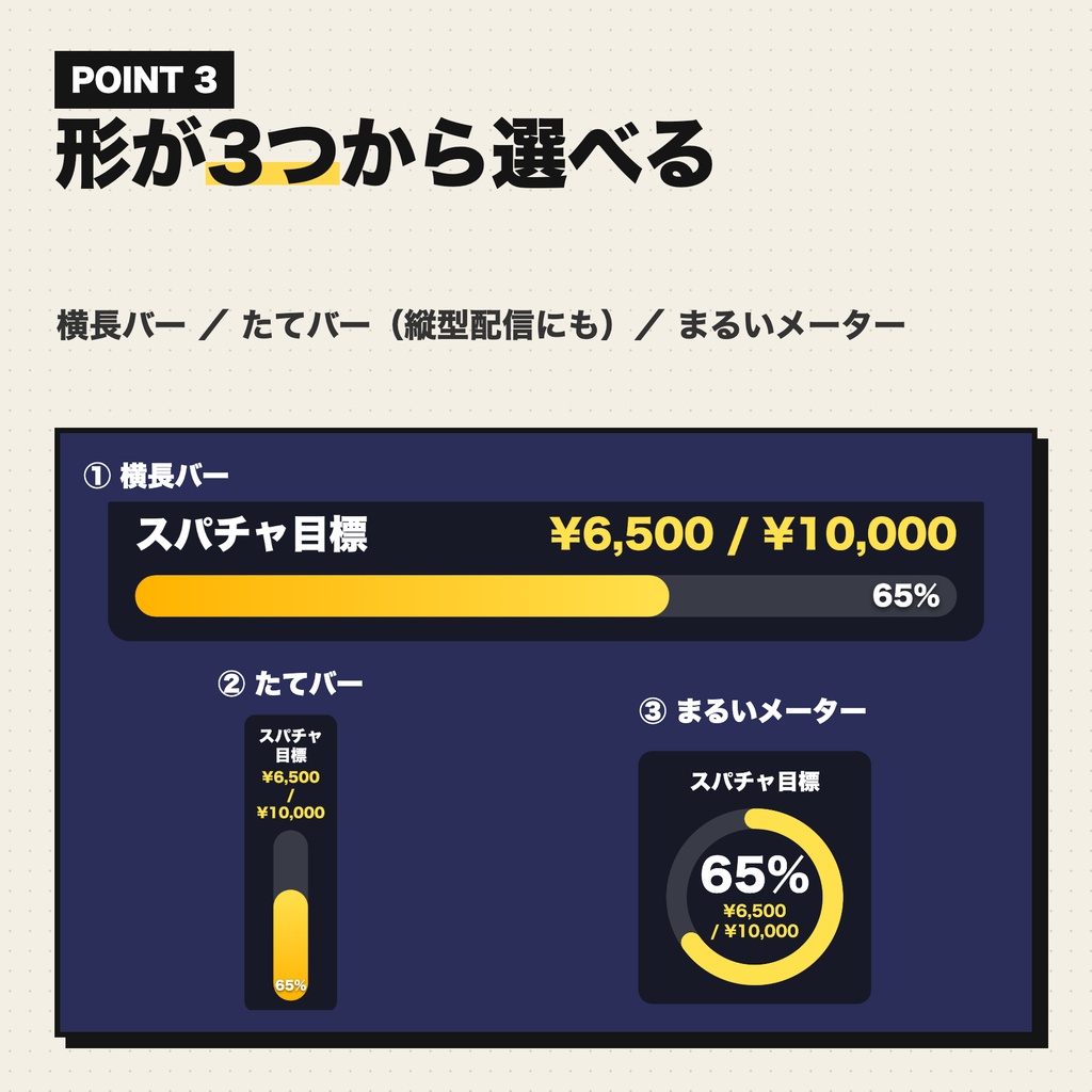 【期間限定大幅値下げ✨】わんコメ用 スパチャ目標ゲージ