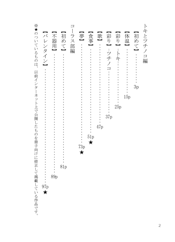 トキノコいろいろ詰めあわせ。
