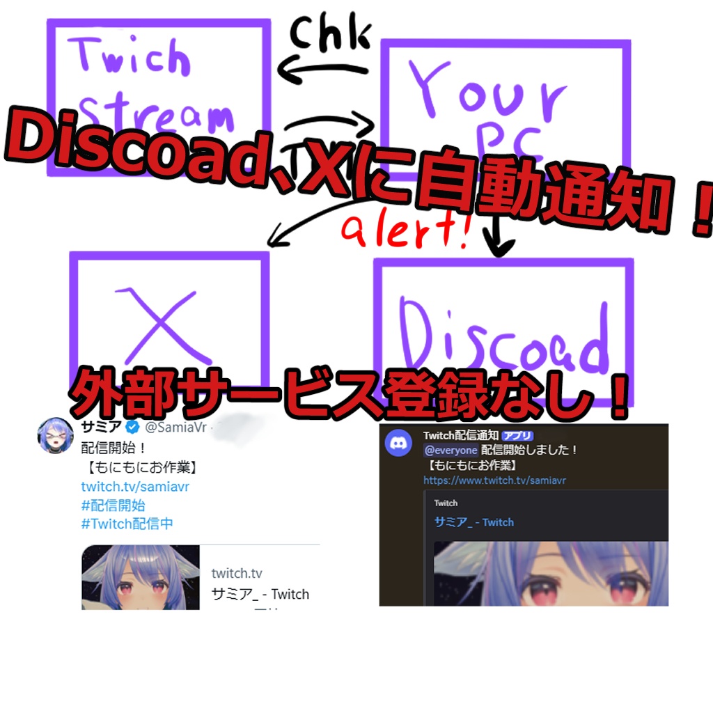 配信開始したら通知するやつ(配信開始通知ツール)、おはツイ、告知…にも！