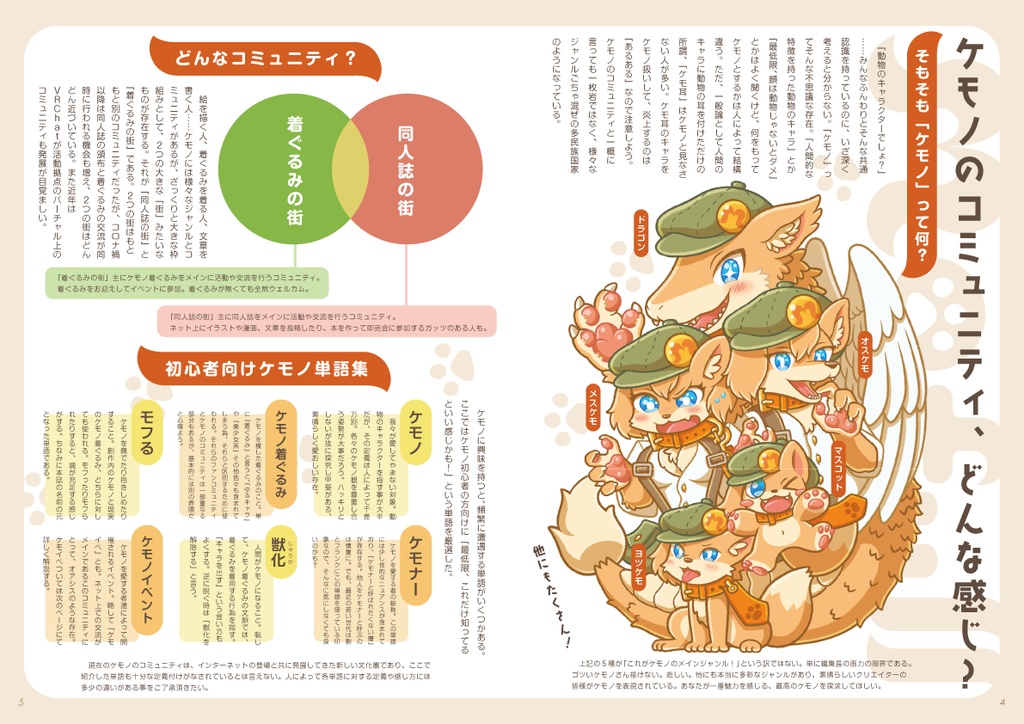 Mofull創刊号【紙版】