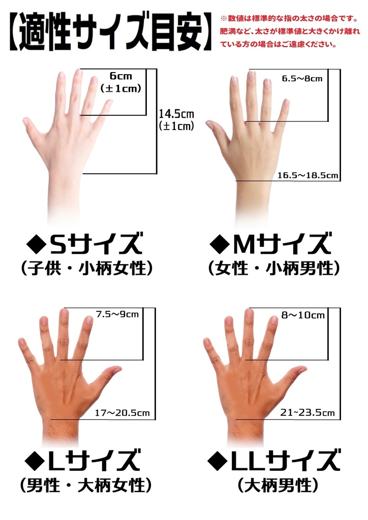 サイボーグ手袋(メカver')オレンジ
