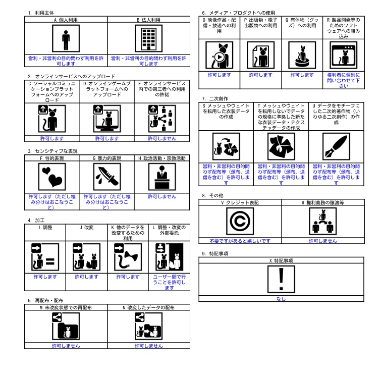 🐾お正月版🐾もちだるま