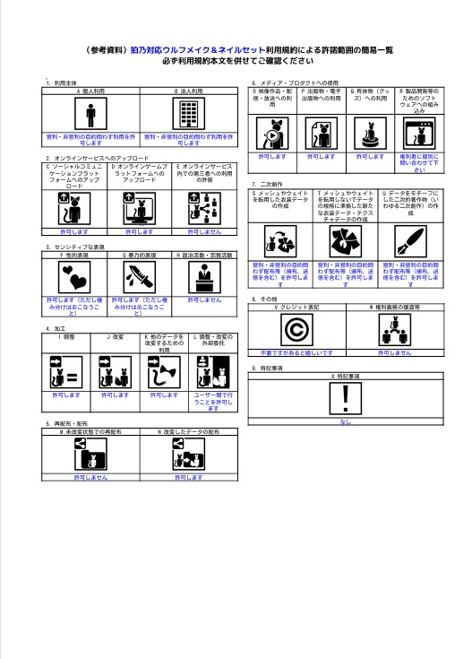 🐾狛乃🐾ウルフメイク&ネイルセット
