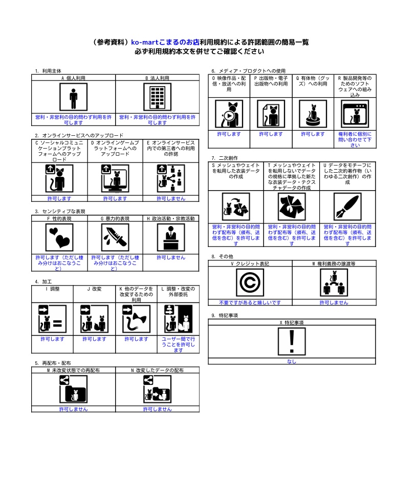 🐾真央&ミルフィ対応テクスチャ🐾~serenade~セレナーデ~