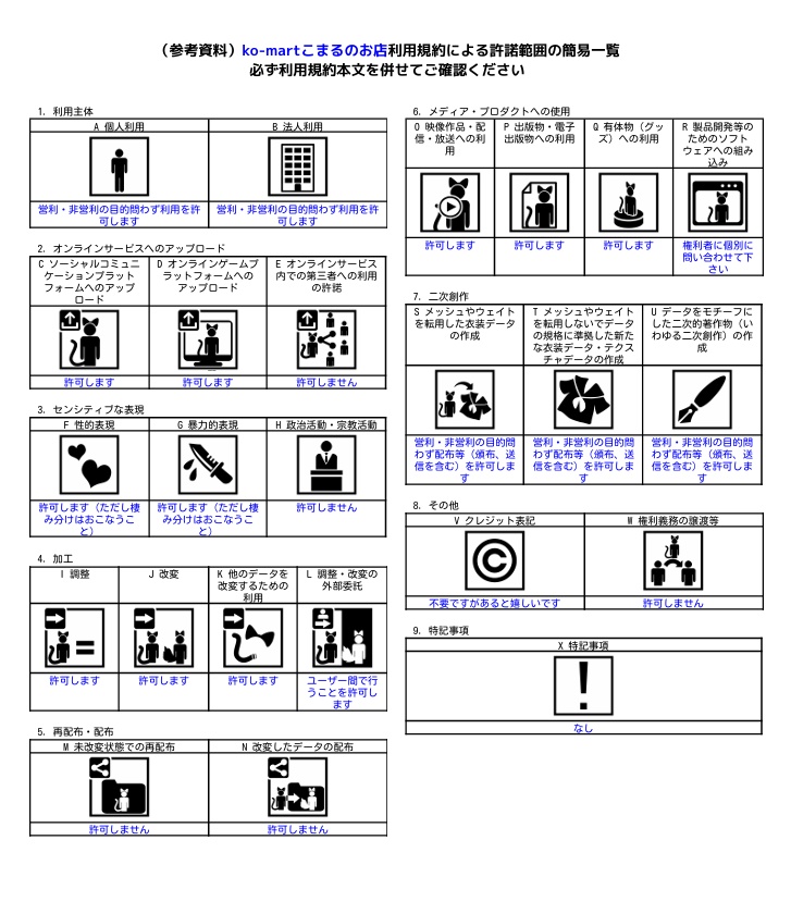 ðŸ18ã¢ãã¿ãŒå¯Ÿå¿ðŸã¡ãããããã³ãããŒã«ïŒããªãŒãµã€ãºã¢ã€ãã ããïŒ