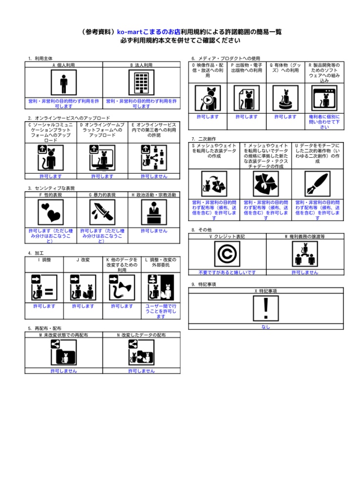 🐾アクセサリーのみあり🐾3Avatars eyes & make up ~Aqua~