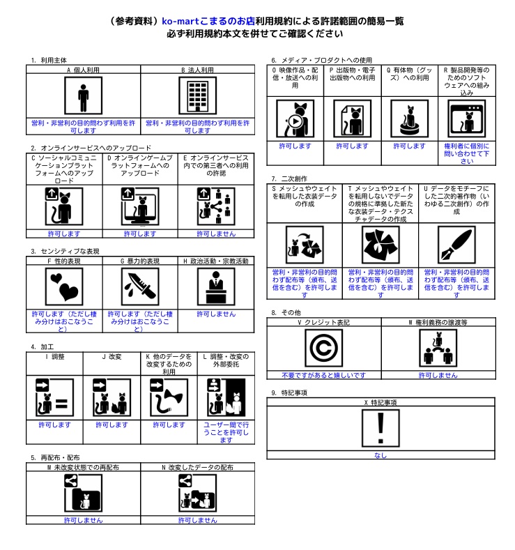 🐾16avatars 🐾アンニュイヘア~Ennui Hair~