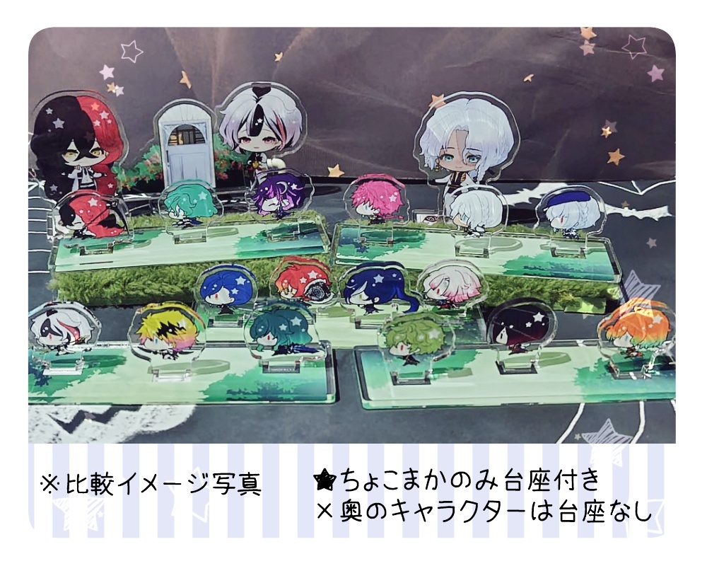 【ミニアクスタ】ちょこまか全5種類