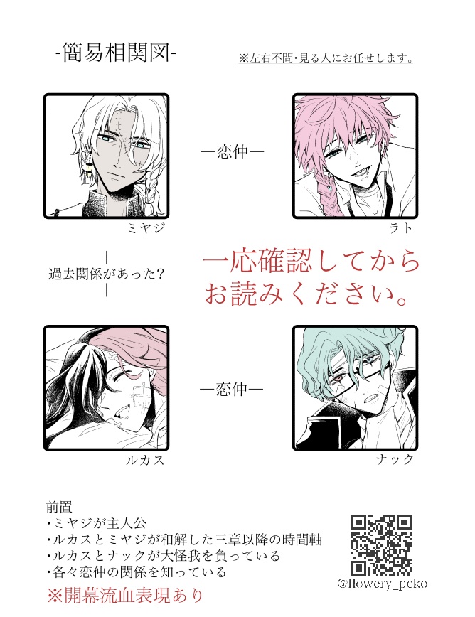 【腐向け/漫画】月の天秤【ミヤジ主人公/全年齢】