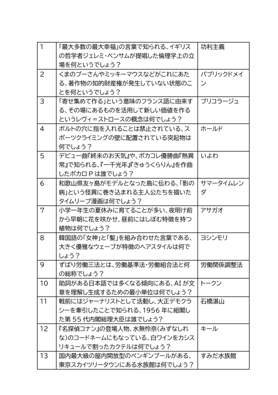 QuarK107th 清教例会 公式問題集(QuarK98thセット)