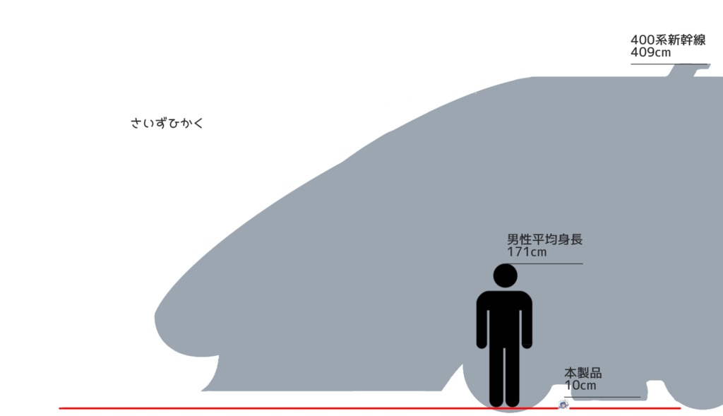 【セット販売のみ】早瀬ユウカ 天童アリス 駅名表 アクリルフィギュア