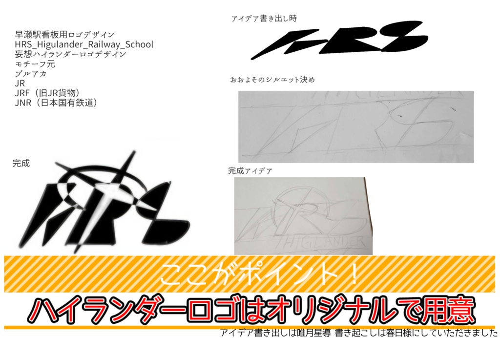 【セット販売のみ】早瀬ユウカ 天童アリス 駅名表 アクリルフィギュア