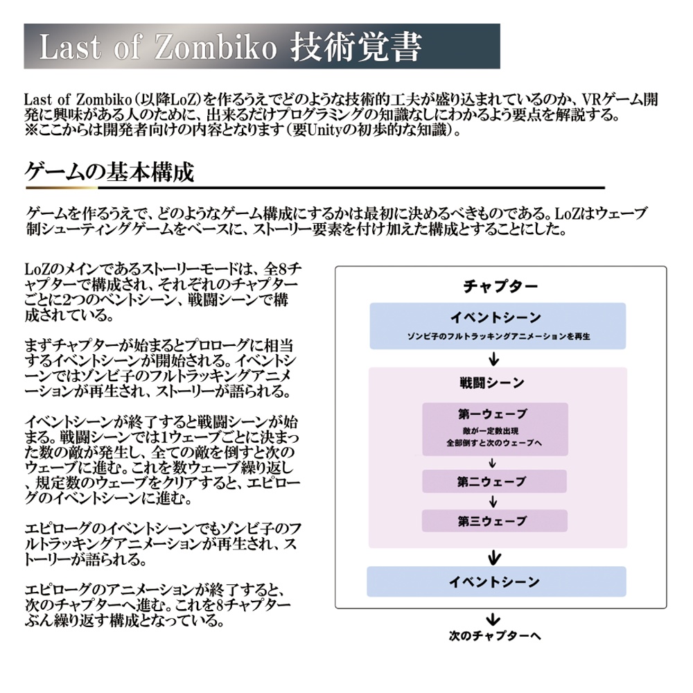 【数量限定】Last of Zombiko 公式設定資料集【カフェ野ゾンビ子】