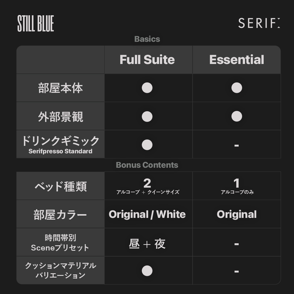 【発売記念SALE🎁3.26販売開始】海中ワールド『Still Blue』 VRChat向けチルワールド・ホームワールド