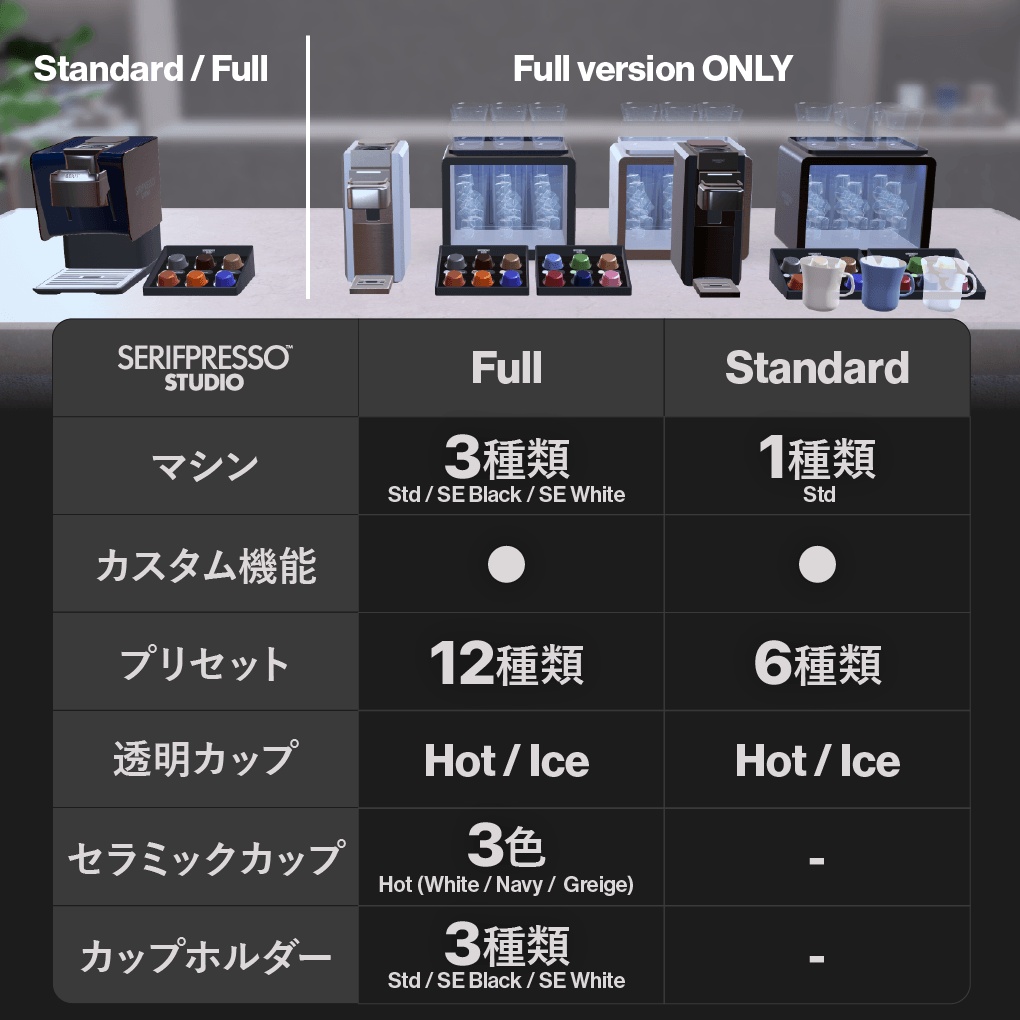 発売記念セール🎉オリジナルドリンクを作れるドリンクマシン『Serifpresso Studio』カプセル式VRChatワールド向けギミック