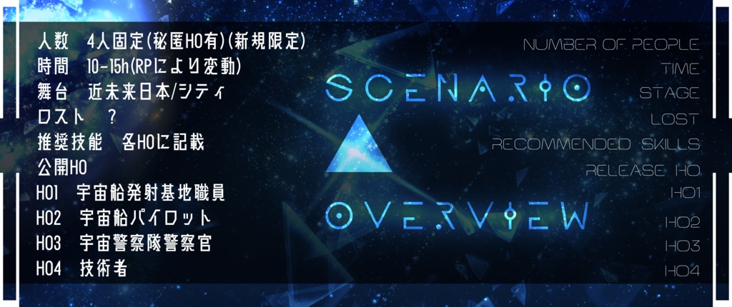 【CoCシナリオ】SIGNAL▲UNIVERSE