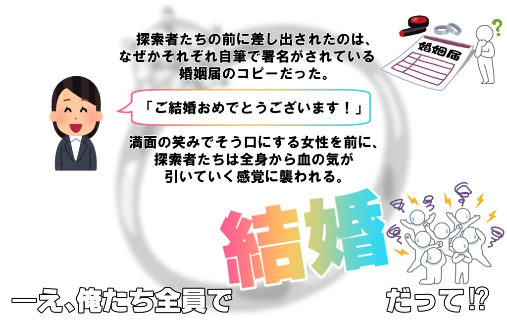 【CoCシナリオ】DREAMING  WEDDING