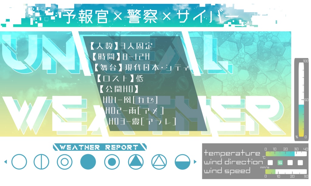 【CoCシナリオ】UNREAL WEATHER