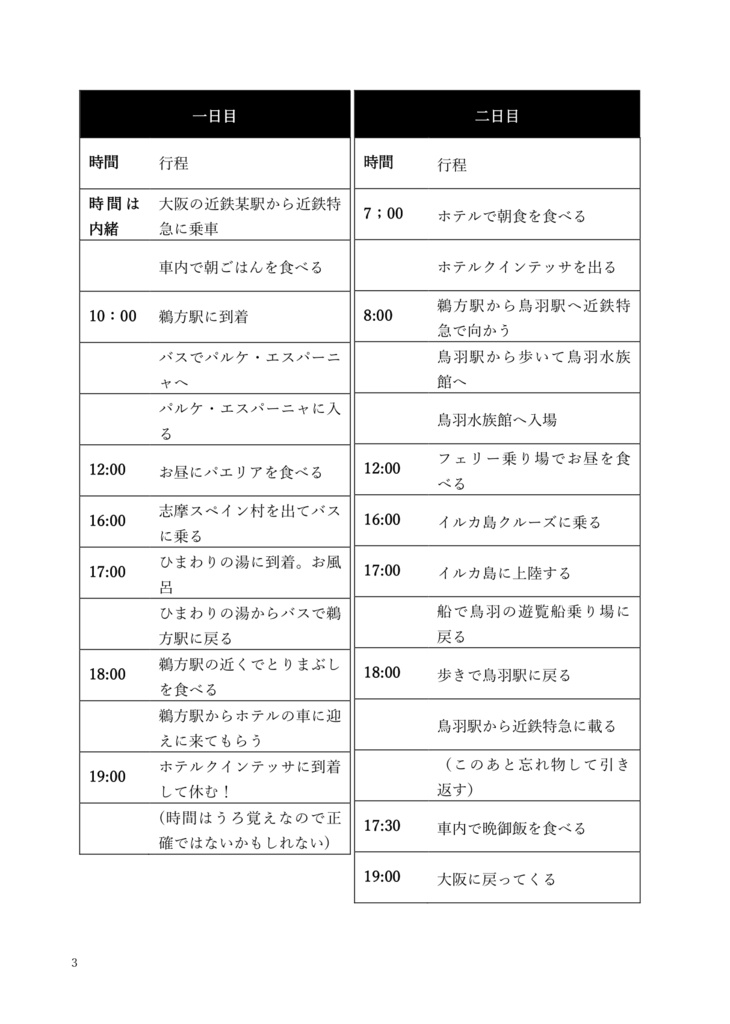 【紙・PDF】おでかけログ(2) 志摩スペイン村・鳥羽 電子書籍・旅行記
