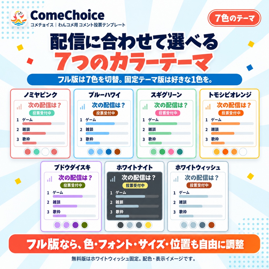 【9/30までフル版300円】【わんコメ用テンプレート】ComeChoice|最大12択のコメント投票・決選・OBS表示