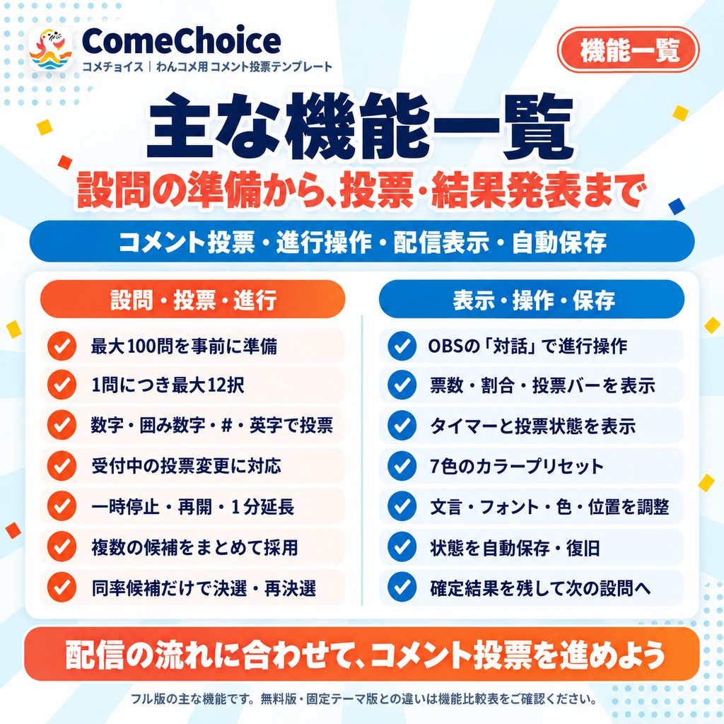 【9/30までフル版300円】【わんコメ用テンプレート】ComeChoice|最大12択のコメント投票・決選・OBS表示