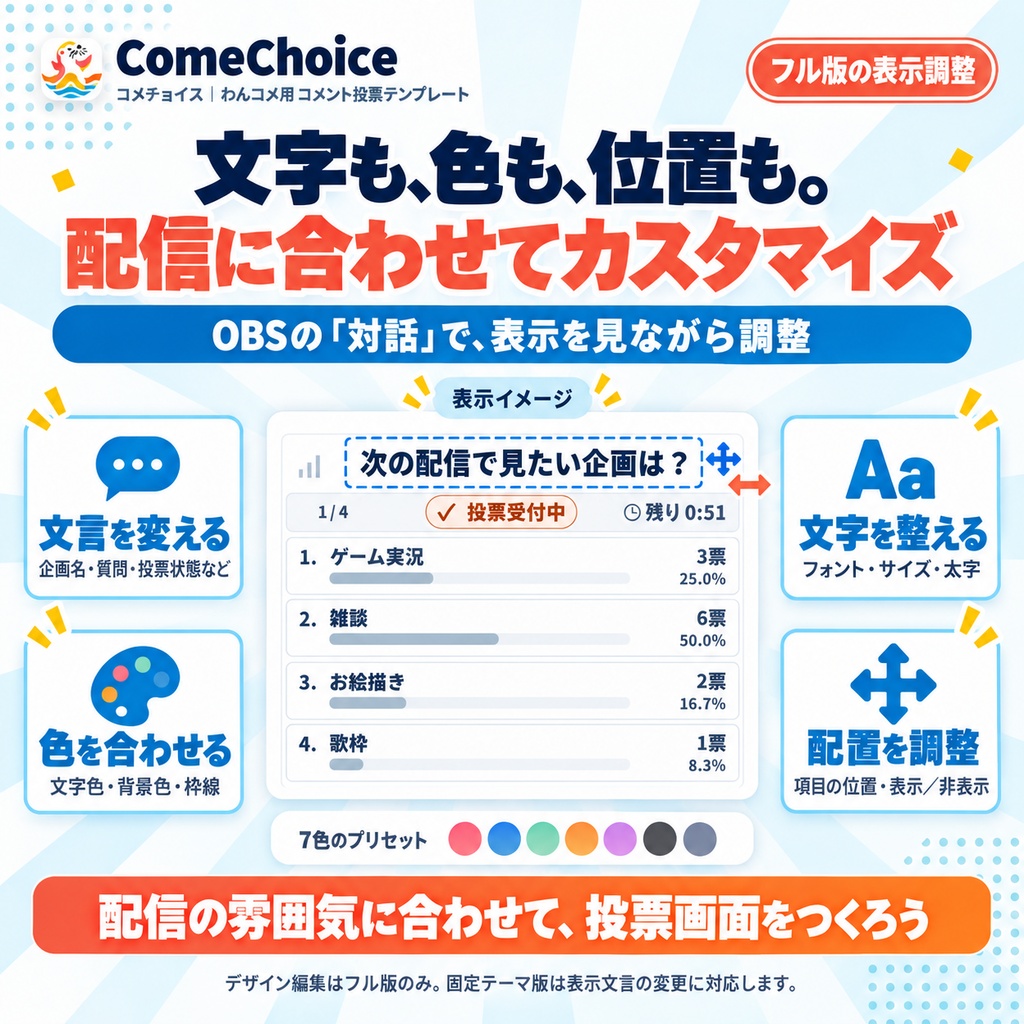 【9/30までフル版300円】【わんコメ用テンプレート】ComeChoice|最大12択のコメント投票・決選・OBS表示