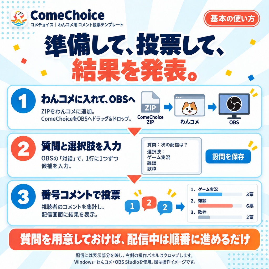 【9/30までフル版300円】【わんコメ用テンプレート】ComeChoice|最大12択のコメント投票・決選・OBS表示