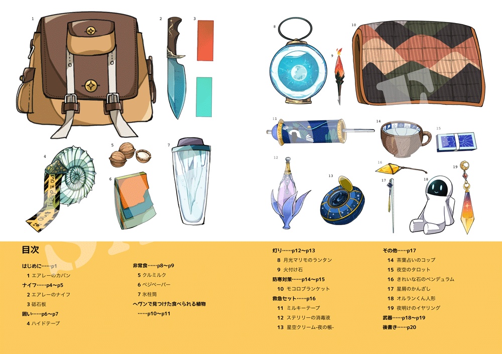 エアレーのカバンの中身 pixiv Fantasia Mountain of Heaven 非公式アイテム集