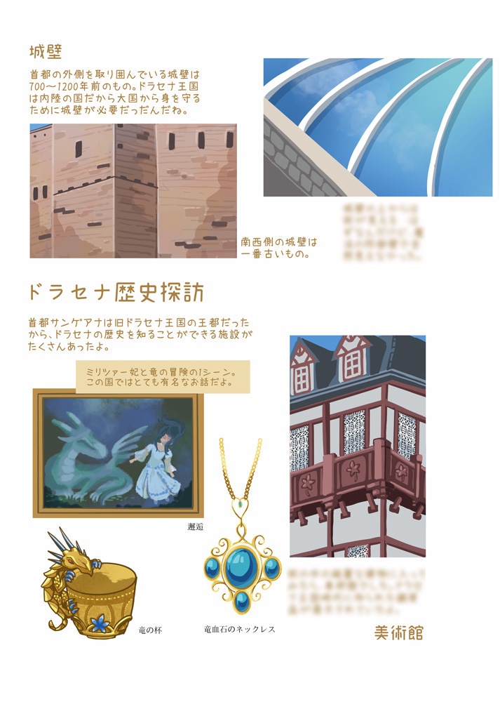 竜の国より-ドラセナドラコニア旅行記録-