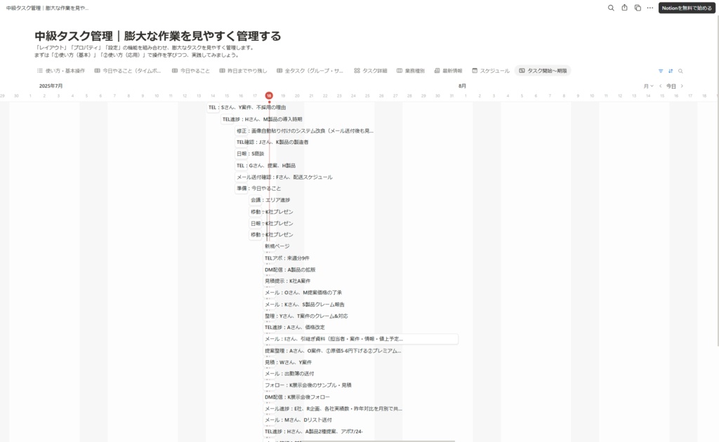 【Notionテンプレート】中級タスク管理|膨大なタスクを見やすく管理する