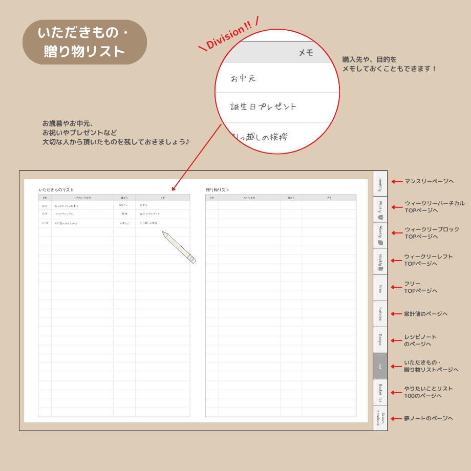 ずっと使えるデジタル手帳 全11種類