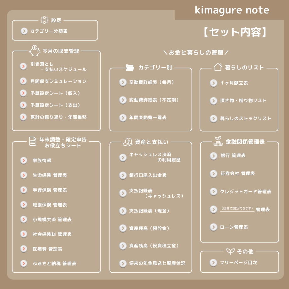 \今ならお試し価格1,490円/ リンク付きデジタル家計簿