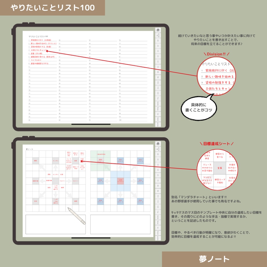 2027年1月はじまり リンクつきデジタル手帳(Green)(Whim Log)