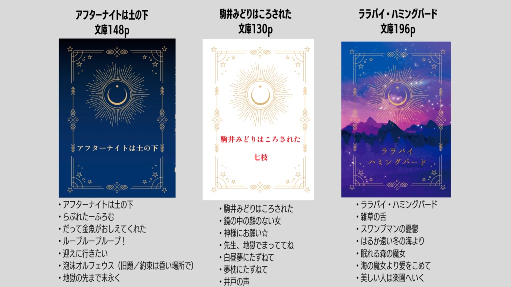 WEB再録台本既刊おまとめセット（再販）