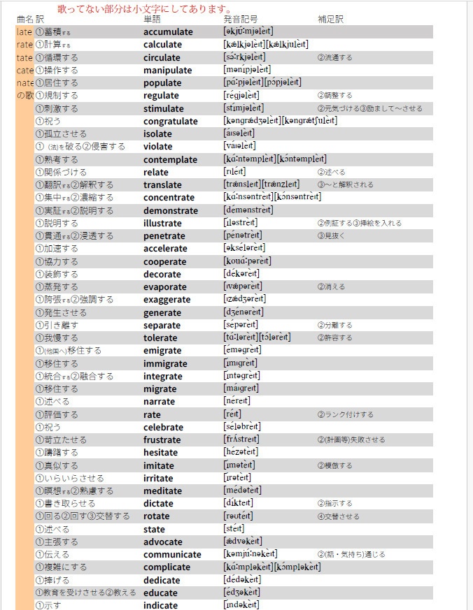 RW 1052 VERB EX COMP 歌詞カード 簡易チェックテスト付き