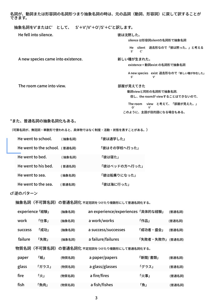 文型テキスト 構造で読む文型詳解 サンプル版