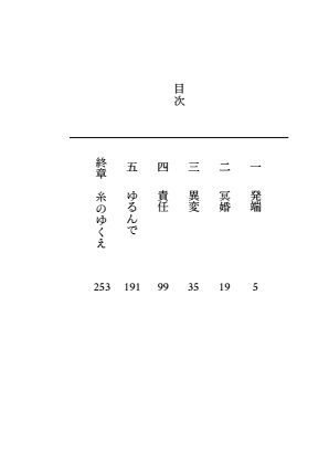 いずれほどける