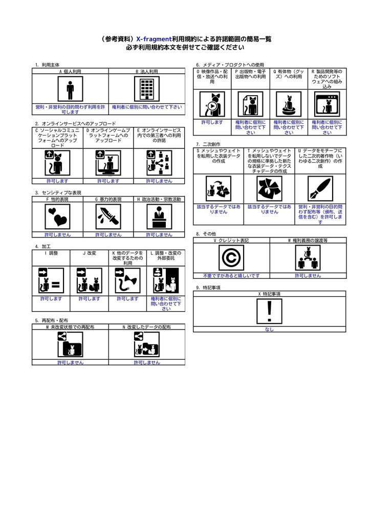 無料ヘッドホンモデルセット