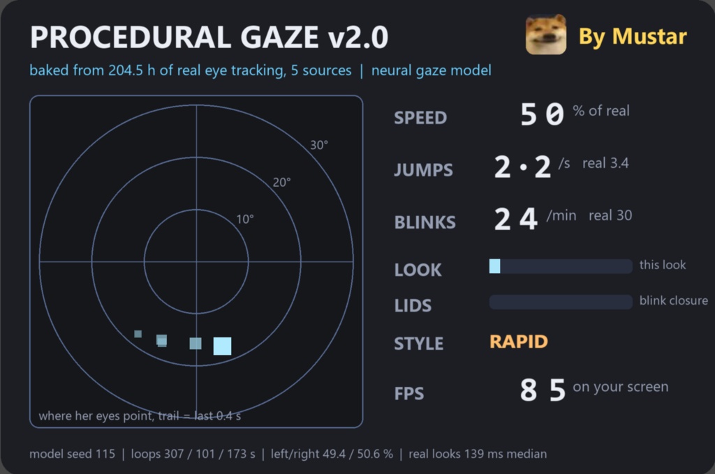 【全アバター対応】Procedural Gaze - 自然な視線シミュレーション / Eye Movement Simulation