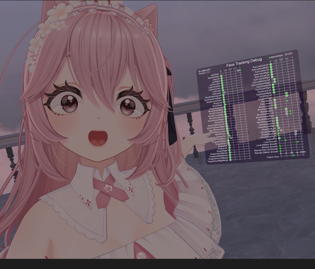 Rinasciita / リナシータ Face Tracking Addon / フェイストラッキング アドオン
