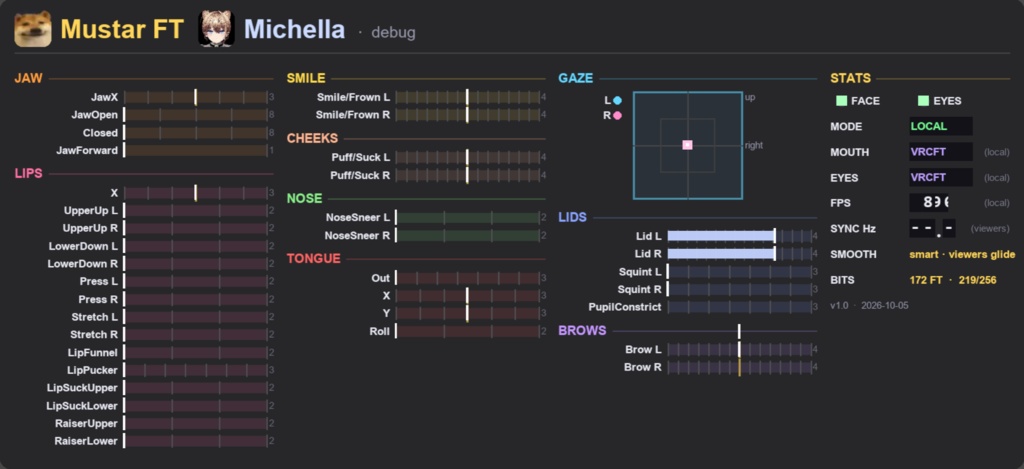 ミシェラ フェイストラッキング / Michella Face Tracking
