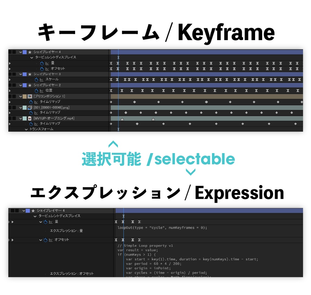 Simple Loop|After Effects用ループプラグイン BPM対応