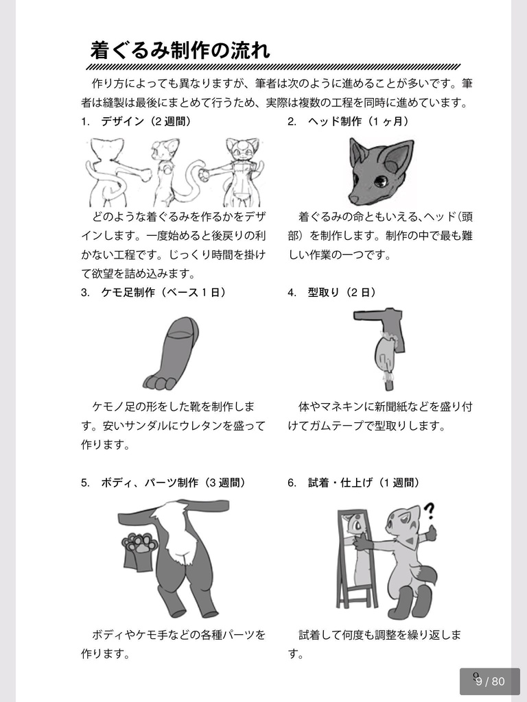 はじめてのケモ着ぐるみ制作