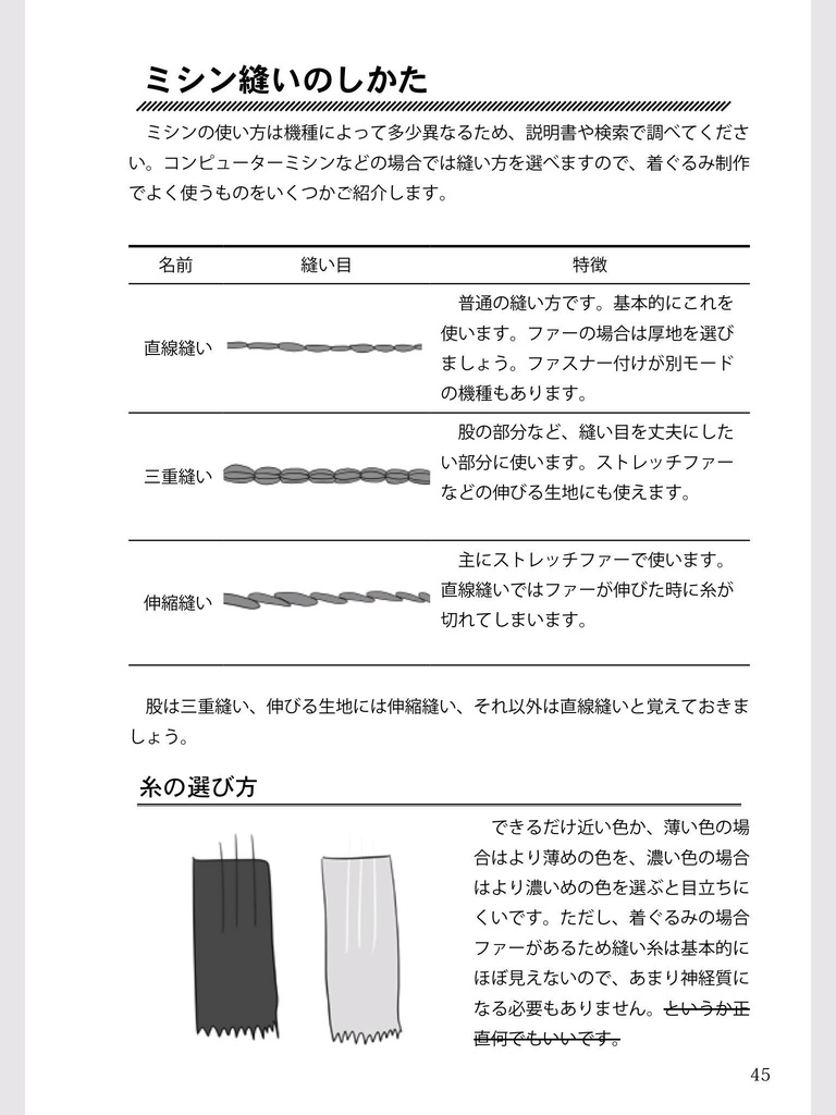 はじめてのケモ着ぐるみ制作