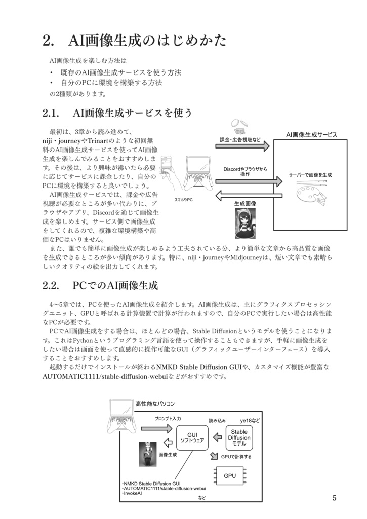 ケモノで分かるAI画像生成