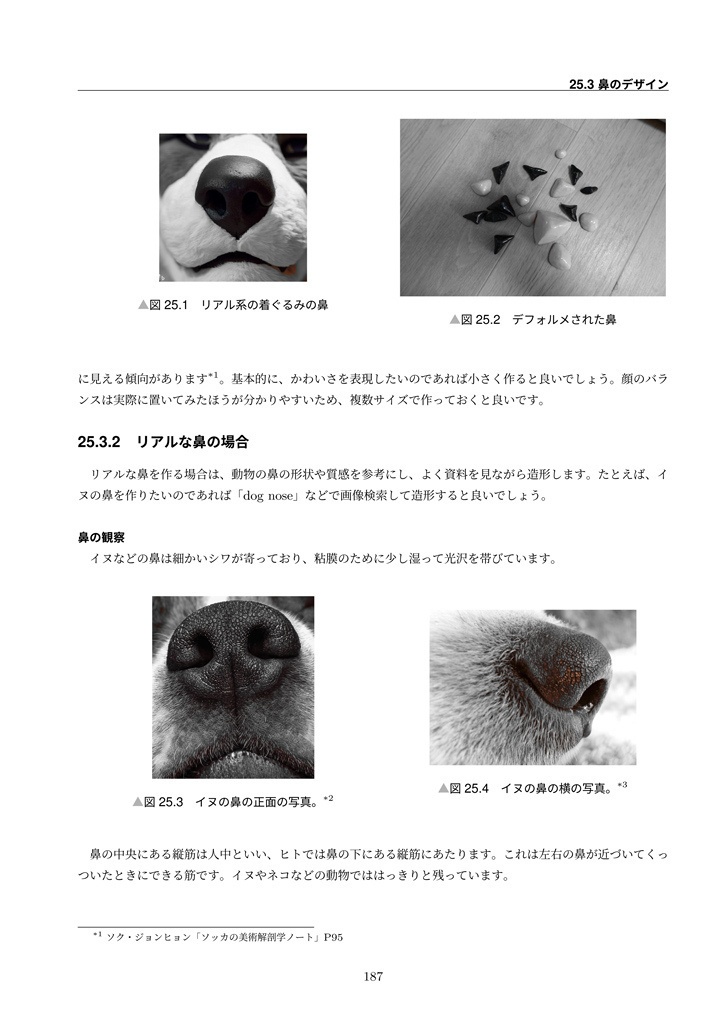 ケモノ着ぐるみ超大全 作り方のすべてがわかる