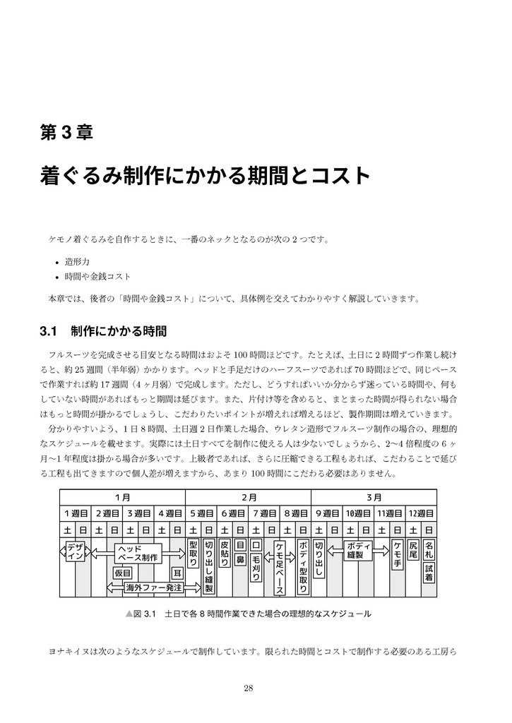 ケモノ着ぐるみ超大全 作り方のすべてがわかる