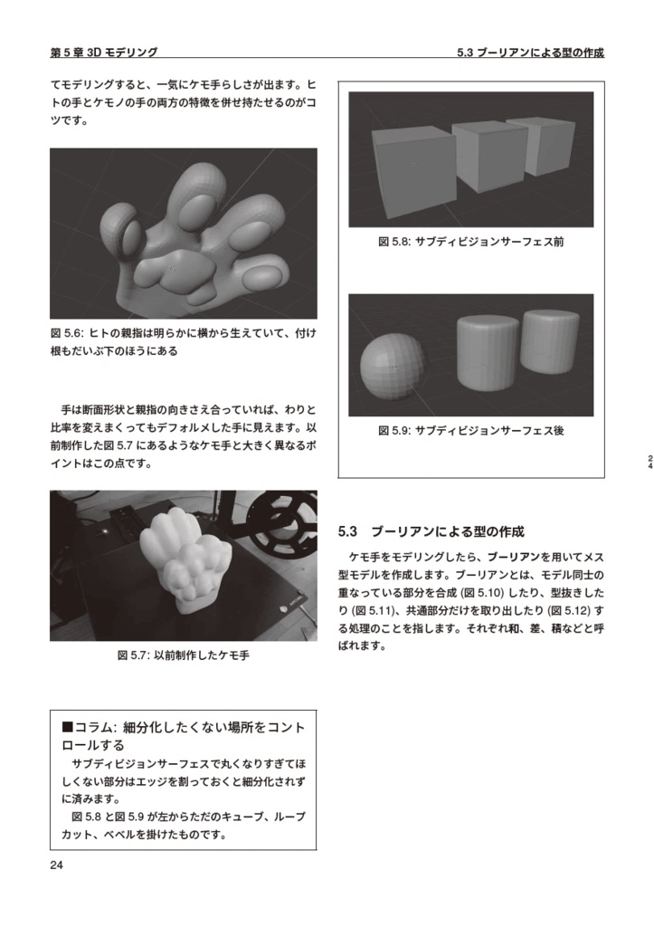 ラバーケモ手制作記